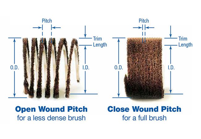 Tanis RB Series Conveyor Cylinder Brush - 4" Diameter x 20" Brush Face - Image 5
