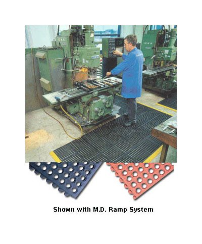 High-Performance DC EMI Filters - 0-400V DC - Image 1