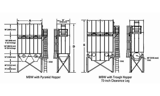 Donaldson Torit MBW Modular Baghouse Dust Collector 2598 sq ft - Image 2