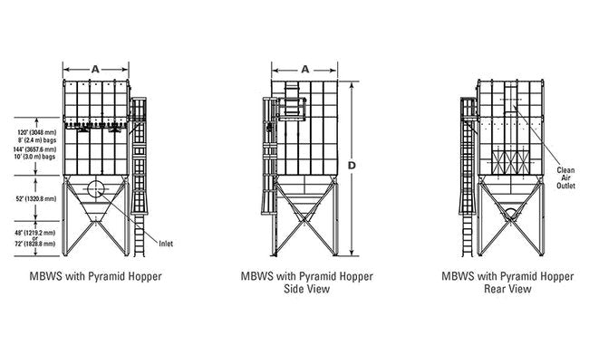 Donaldson Torit MBW Modular Baghouse Dust Collector 2598 sq ft - Image 3