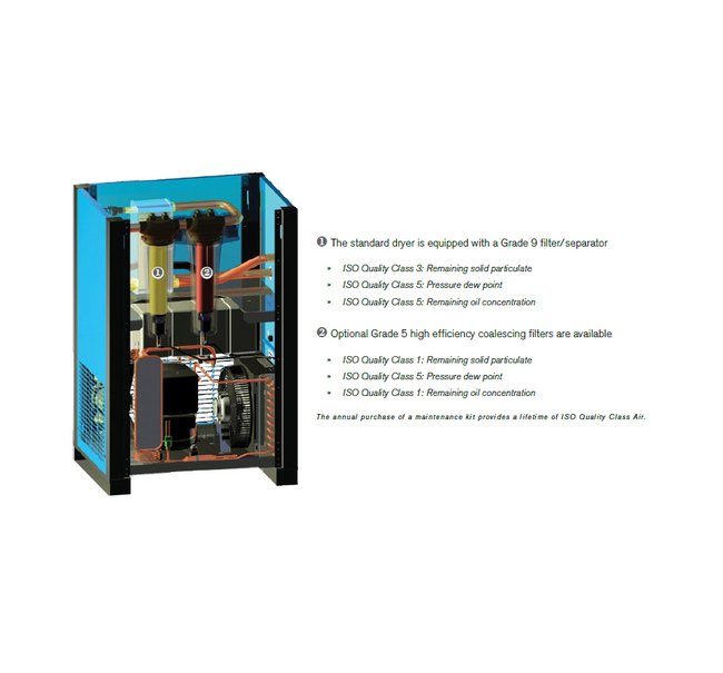 Energy Saving Refrigerated Air Dryer - 2.07 kW Power Series - Image 8