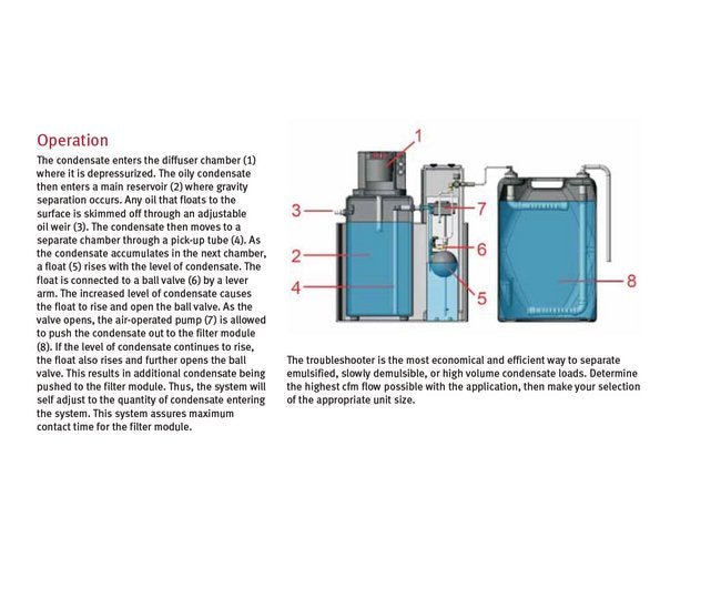 15 Gallon Oil/Water Separator for Compressor Condensate Disposal - Image 2