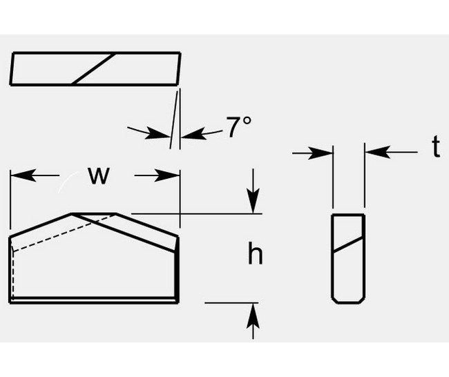 Ultra-Met Roof Bit 0.692/0.708 in - Image 1