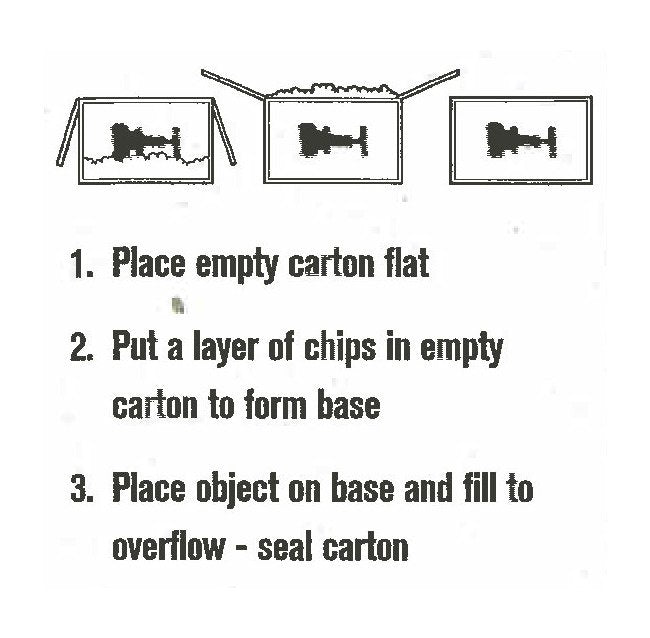 Duolok Alloy 400 Union Elbow 2 in. x 2 in. - Image 2