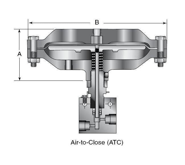 147 Series Bolt Type High Pressure Test Plug, 2.45 Inch - Image 2