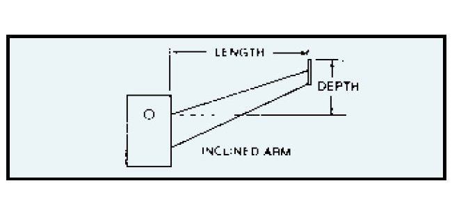 Unilok Male Adapter - Alloy 400, 3/16 Tube Stub x 1/8-27 MNPT - Image 2