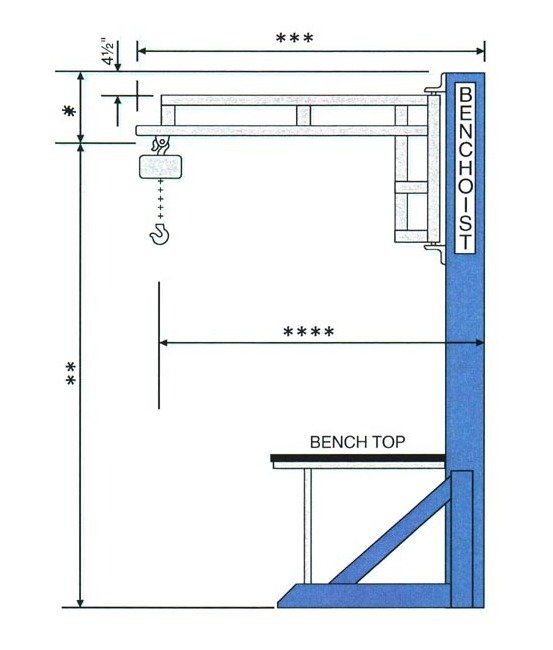 Heavy-Duty Fixed Height Welded Construction Benchhoist Workstation - Image 4