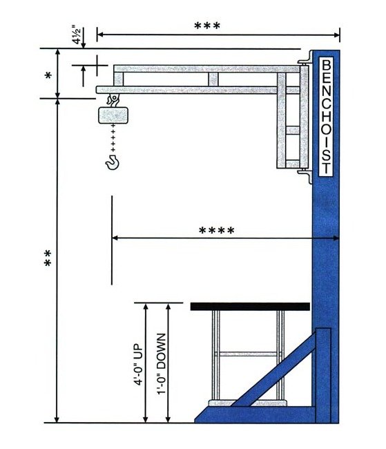 Adjustable Scissor Style Welded Workstation with Jib Crane - Image 4