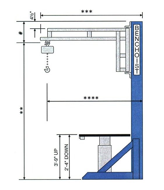 Actuator Style Adjustable Height Welded Construction Benchoist Workstation - Image 4