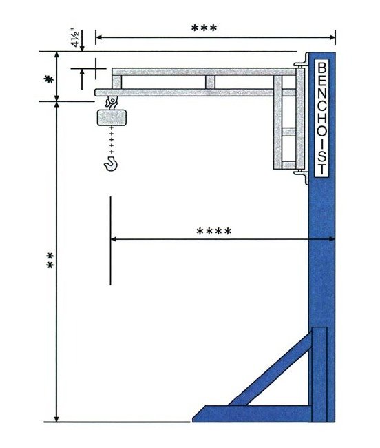 Industrial Welded Benchoist Workstation Crane - Image 4