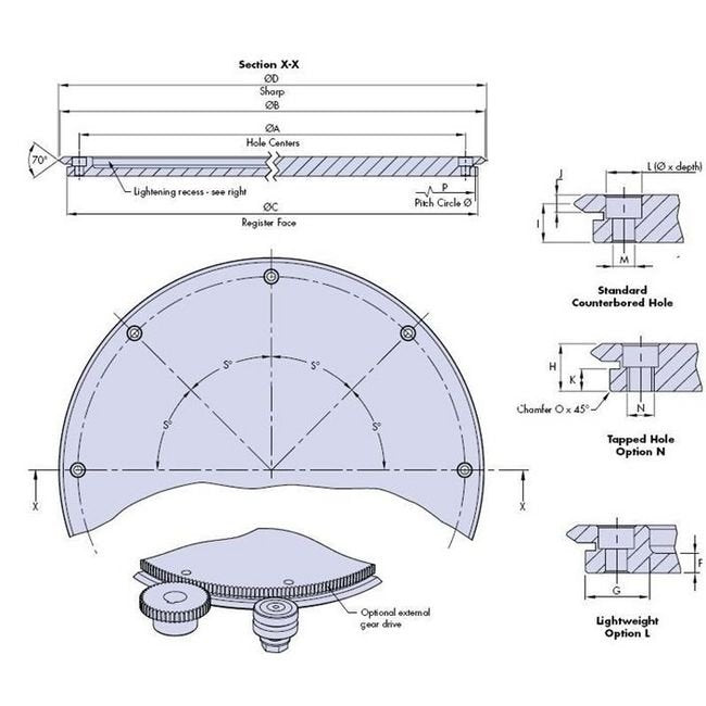 High Pressure Anti-Vibration Collet Gland Assembly - Medium Pressure - Image 2