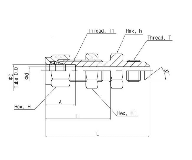 SABU Series 5/8 Inch Bulkhead AN/JIC Connector Fitting - Image 2