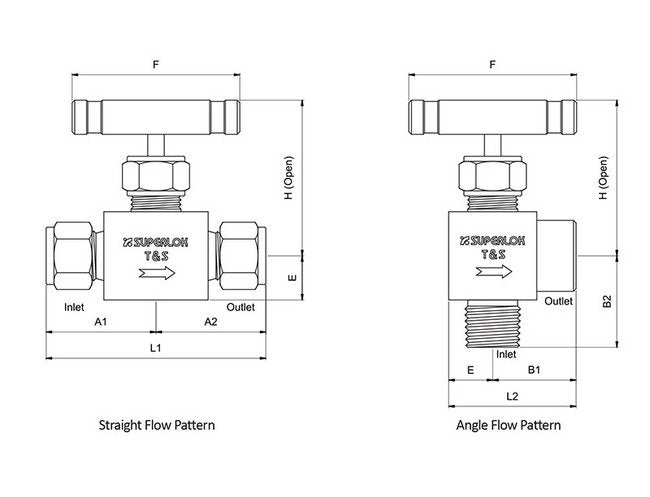 SBNV Series Needle Valve with FNPT and SUPERLOK® Connections - Image 2