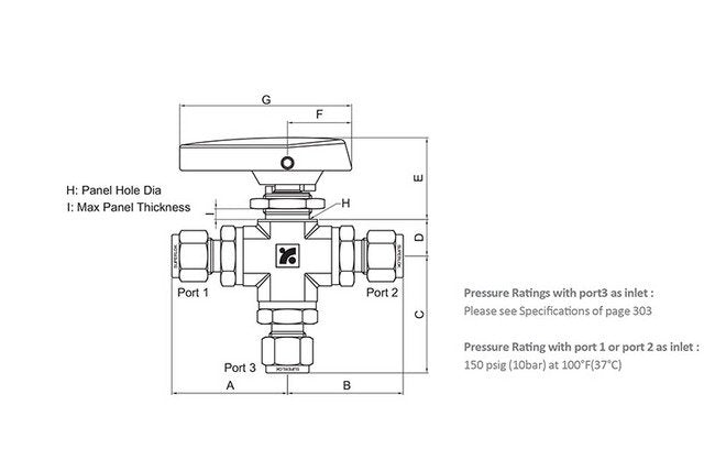 Superlok SBVF360 Series High Pressure Ball Valve - 3/8 in End Connection - Image 3