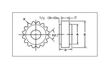 Series 100 Hexagonal Gear Ratchet Wrench - Model 101 - Image 3