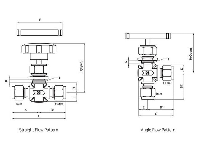 SINV Series 49.8 Inch Integral Bonnet Needle Valve - Stainless Steel - Image 2