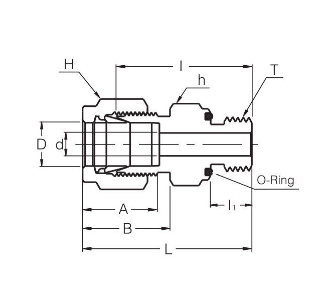 SOPCI Series O-Seal Straight Pipe Connector Fitting - Image 2