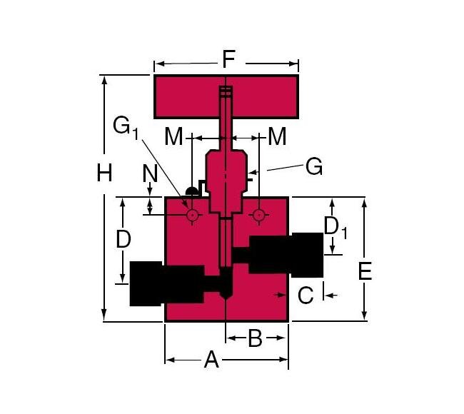 Duolok Tube Fitting Front Ferrules - 2 inch, 316 SS - Duolok Series - Image 2