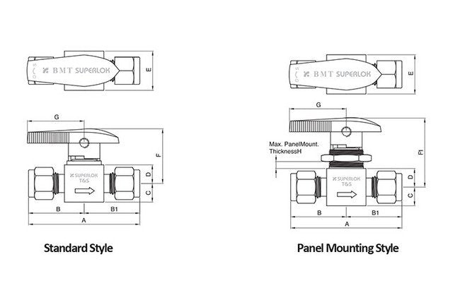 SPV130 Series 1/2 Inch Plug Valve with SUPERLOK Inlet Connections - Image 2
