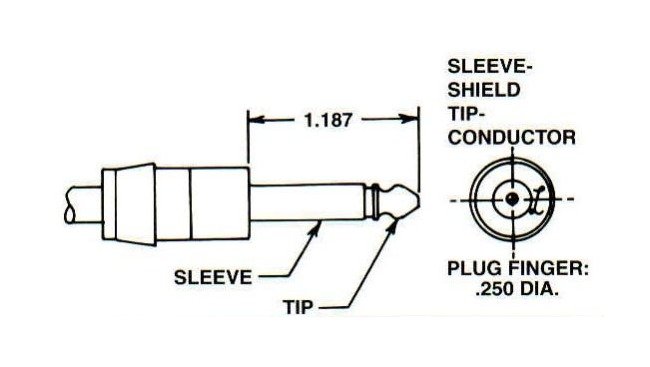 DualVee Size 2 Carbon Steel 7ft Single Edge Guide Rail - Image 1