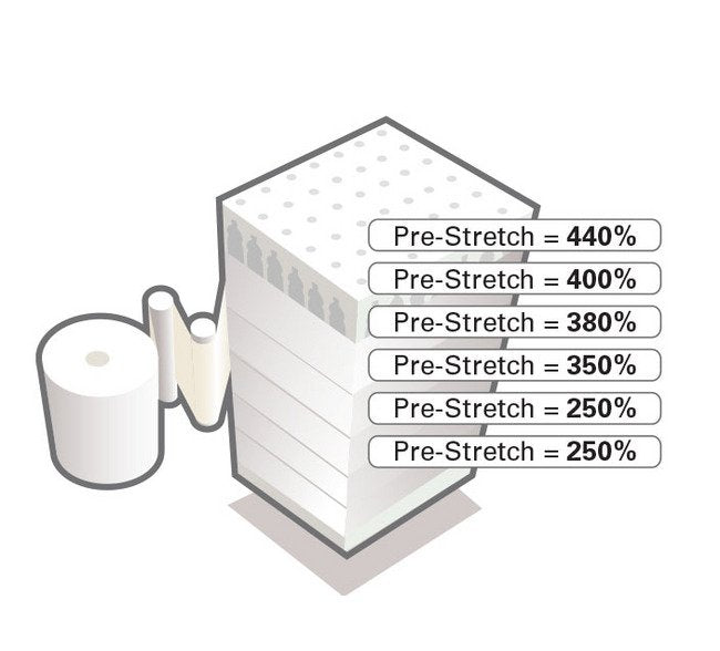 1-1/4" PVC Simplex Basket Strainer with FPM Seal, Flanged Connections - Image 5