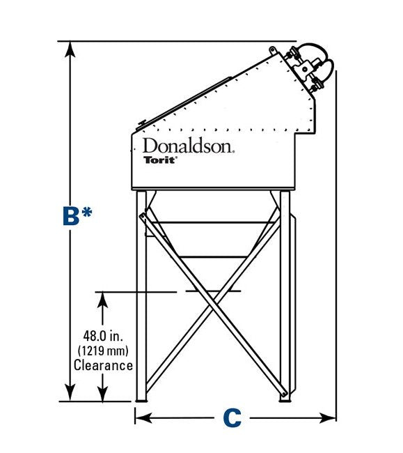 Donaldson® Torit® PowerCore® CP Series Dust Collector - Image 3