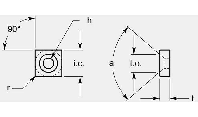 Ultra-Met Square Negative with Hole, 0.104/0.112 in Thickness - Image 1