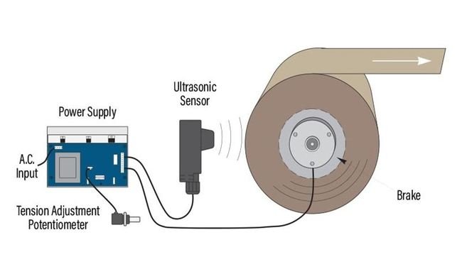 Placid Industries Ultrasonic Sensor - Image 3
