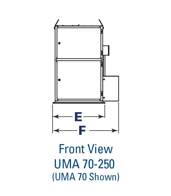 Unimaster® Dust Collector - High Capacity Air Filtration System - Image 3