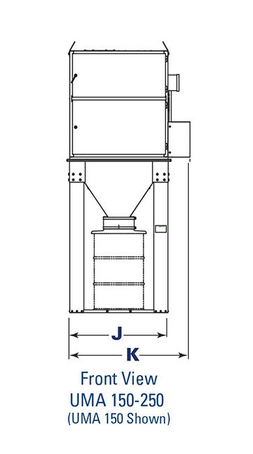Unimaster® Dust Collector - High Capacity Air Filtration System - Image 5
