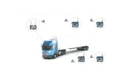 Vignal 12 LED Wireless Cameras - Image 2