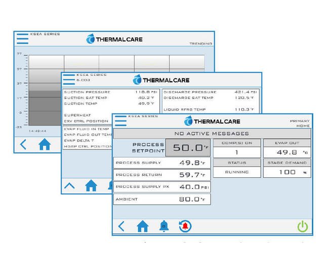 Accuchiller KSE Series 50 Ton (t) Cooling Capacity Air Cooled Packaged Outdoor Chiller - Image 2
