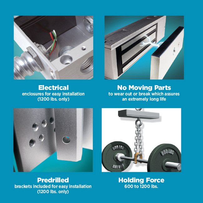 High Security 1200 lb Magnetic Gate Lock - Image 3