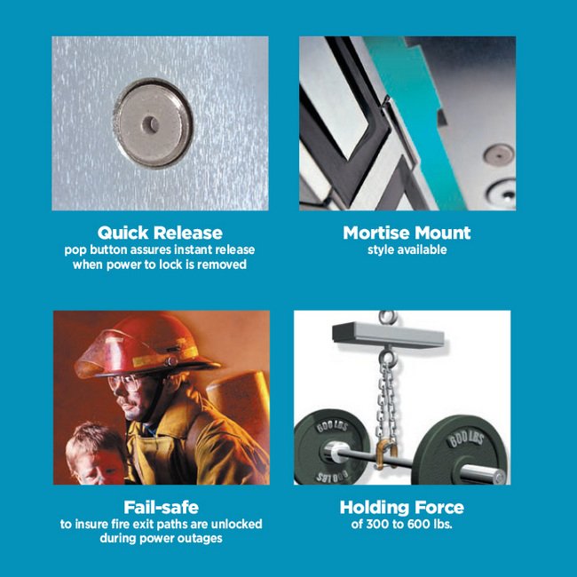High-Security 1200 lb Magnetic Door Lock - Image 3