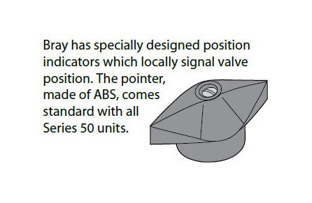 Series 50 Pneumatic Actuator Valve Status Monitor - Image 3