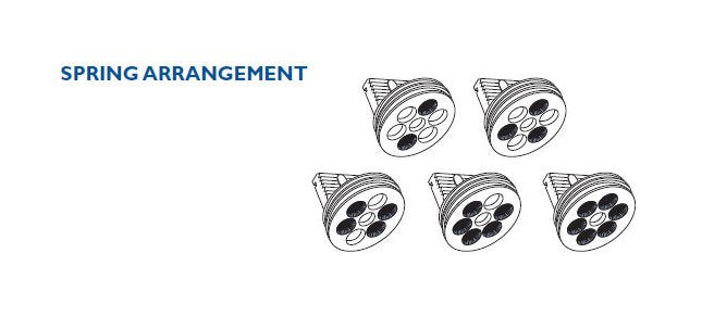 Durair II Pneumatic Actuator with NAMUR & ISO Dimensions - Image 5