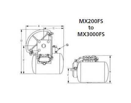 Matryx® Vane Actuator MX - High-Performance Actuator for Precision Control - Image 2