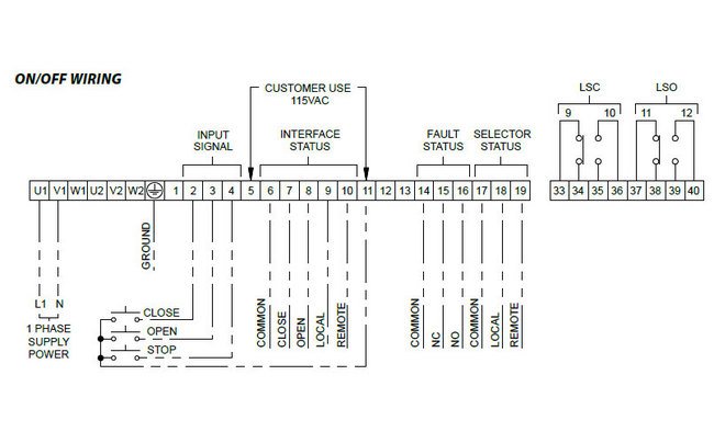 AU Series Industrial Electric Actuator - NEMA 4X/IP67 Rated Control System - Image 3