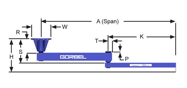 Gorbel AJ360-C Series Ceiling Articulating Jib Cranes - Image 2