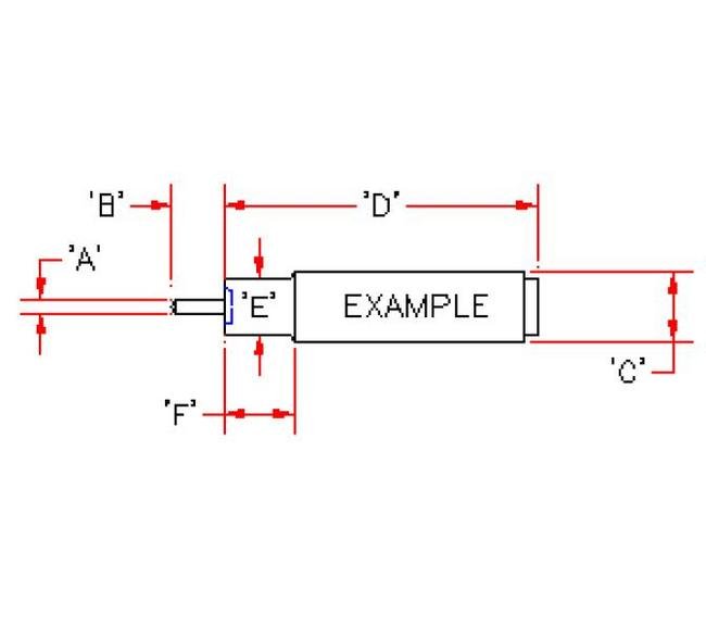 Anvil Request Form - Image 2