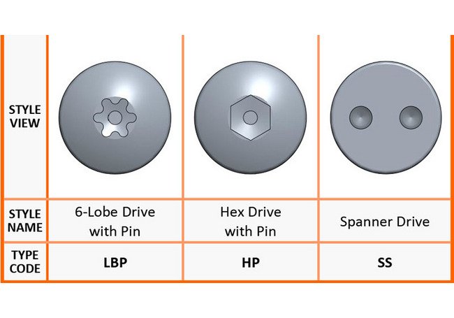 APM Hexseal® Standard Seelskrew® 0.374 Inch (in) Maximum Head Diameter (C) Standard Flat Head High-Pressure Self-Sealing Screw with Cross Recess Drive - Image 4