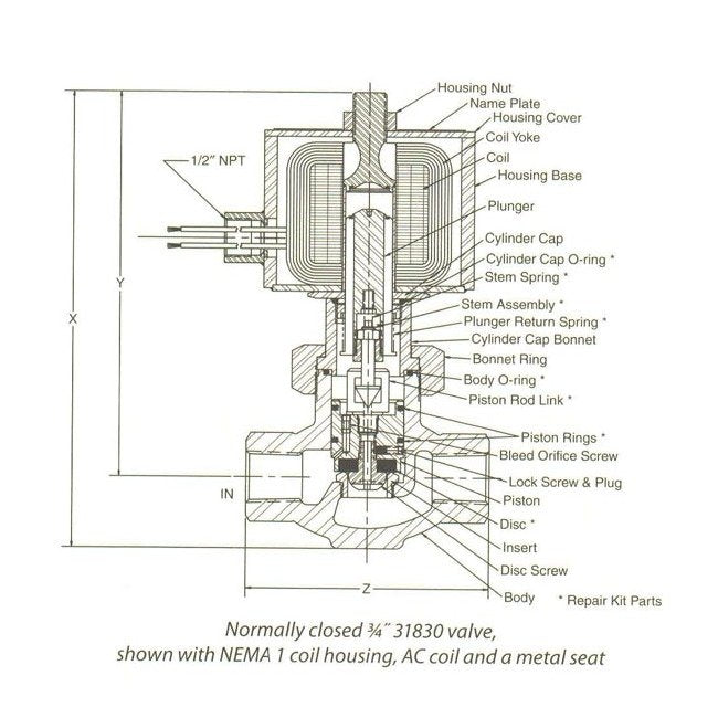 Atkomatic 30800 Series Stainless Steel Solenoid Valve - Image 3