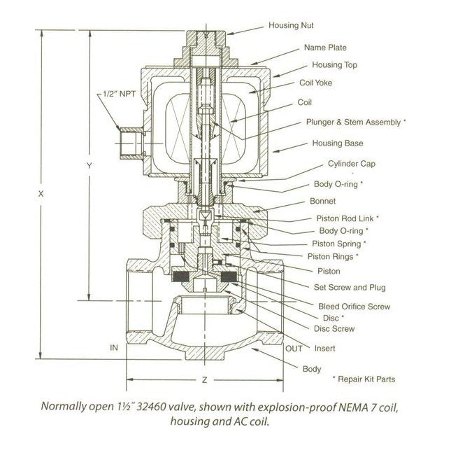 Atkomatic 30400 Series Bronze Solenoid Valve - Image 3