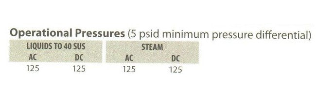 HS Series Bronze Solenoid Valve - Image 3