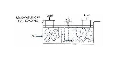 SO Series Silicon Monoxide Box Sources - Improved Model for Institutional Use - Image 3