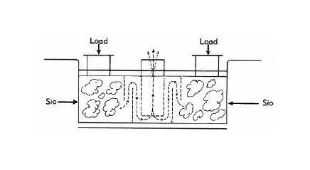 Advanced SO Series Silicon Monoxide Box Sources - Image 3