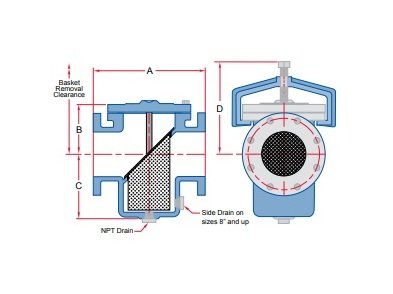 Sure Flow BF125 3 Inch Cast Iron Basket Strainer - Image 2