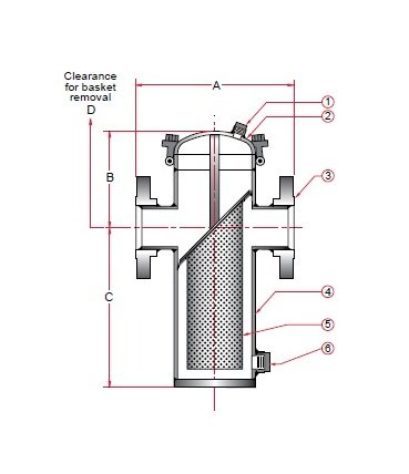 Sure Flow BWH300SS 6 Inch Stainless Steel Basket Strainer - Image 2