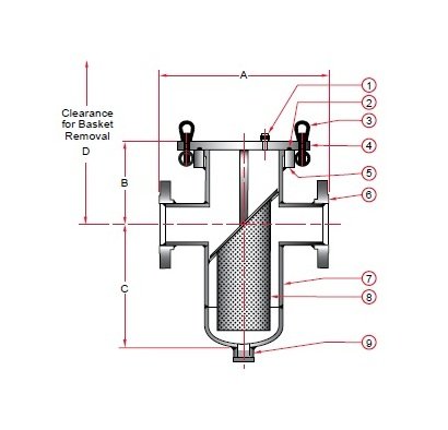 SureFlow BWEB150SS 3" Stainless Steel Fabricated Basket Strainer - Image 2