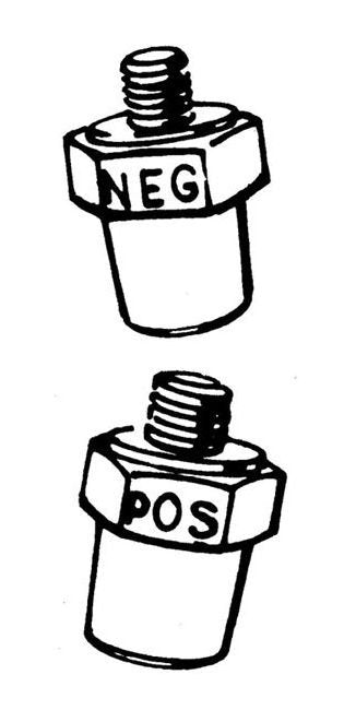 Heavy-Duty Side Terminal Charging Post Set - Image 2